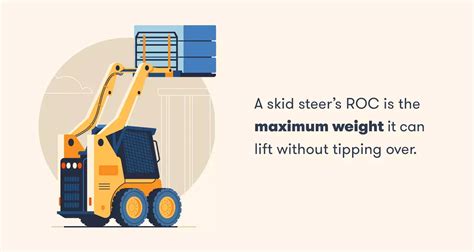 how fast can a skid steer roc go|skid steer roc weight.